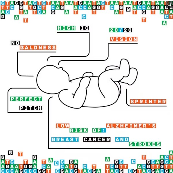 Designer Babies: Why They're Unlikely to Become a Reality