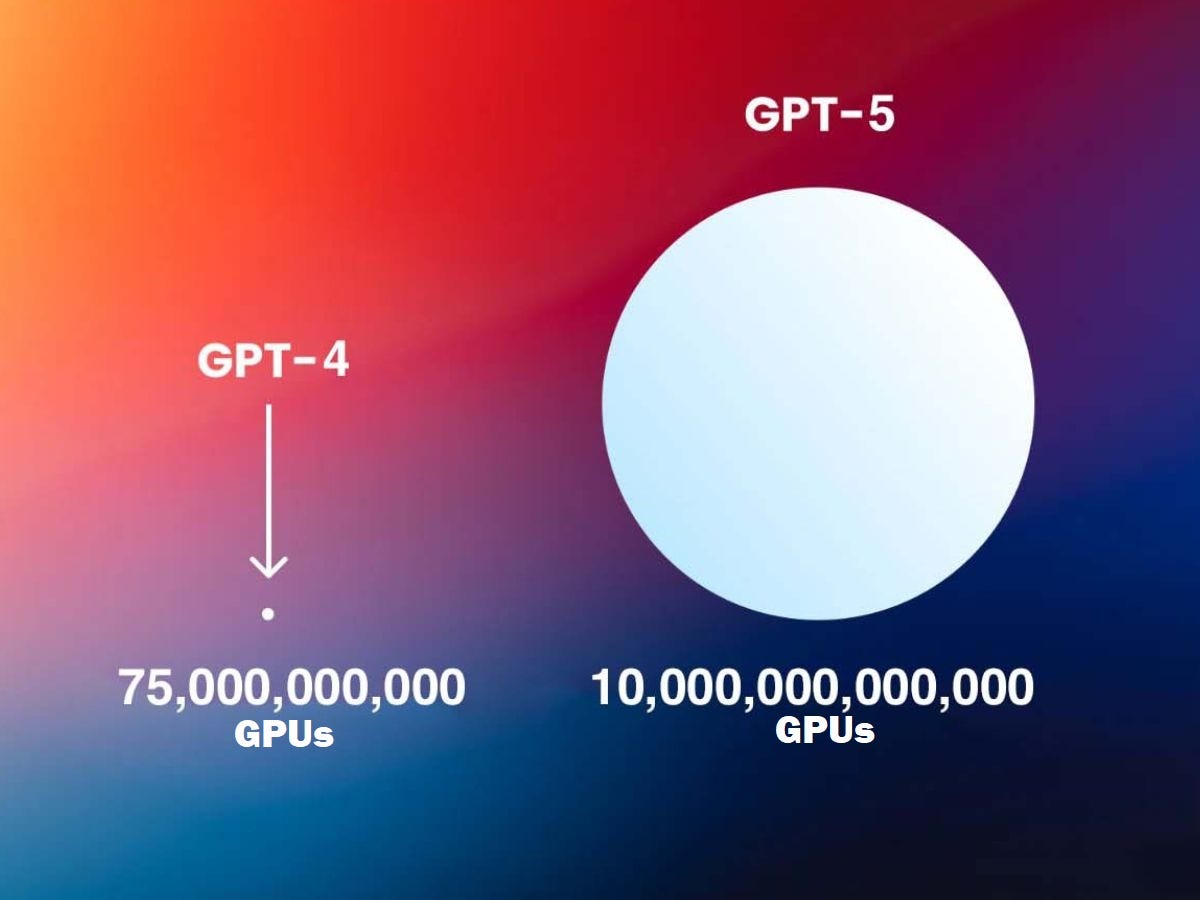 What to Expect from GPT-4.5 and GPT-5 OpenAI’s Plans Revealed